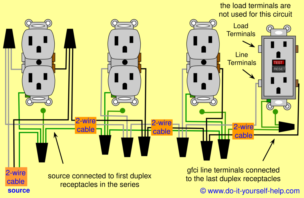 GFCI Outlet Wiring diagram.